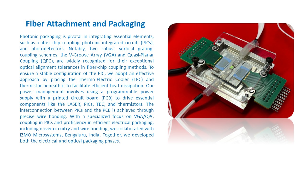 Integrated Photonics