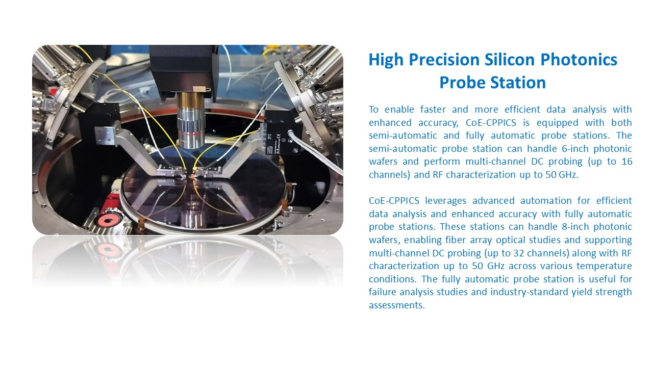 Integrated Photonics