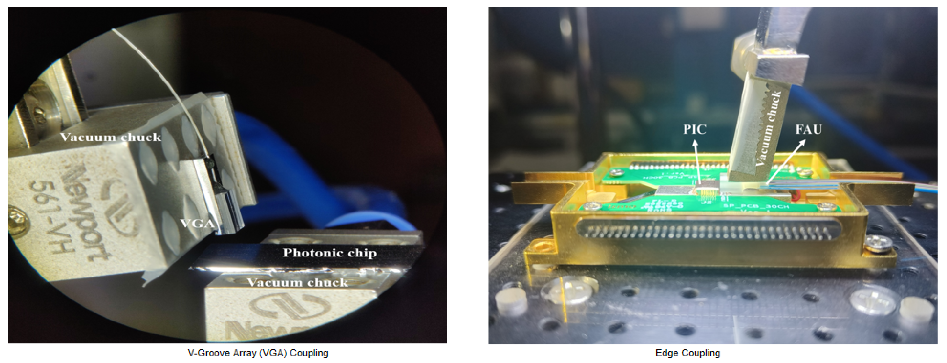 V-Groove Array Coupling