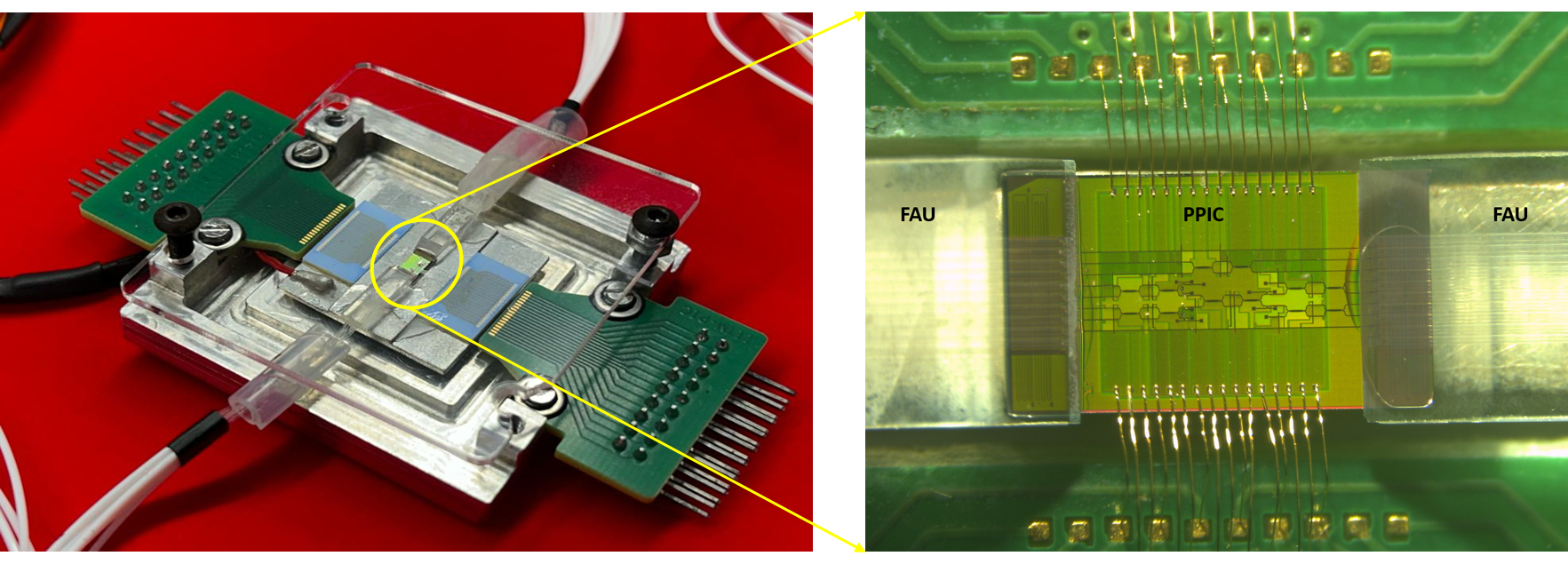 Quasi-Planar Coupling